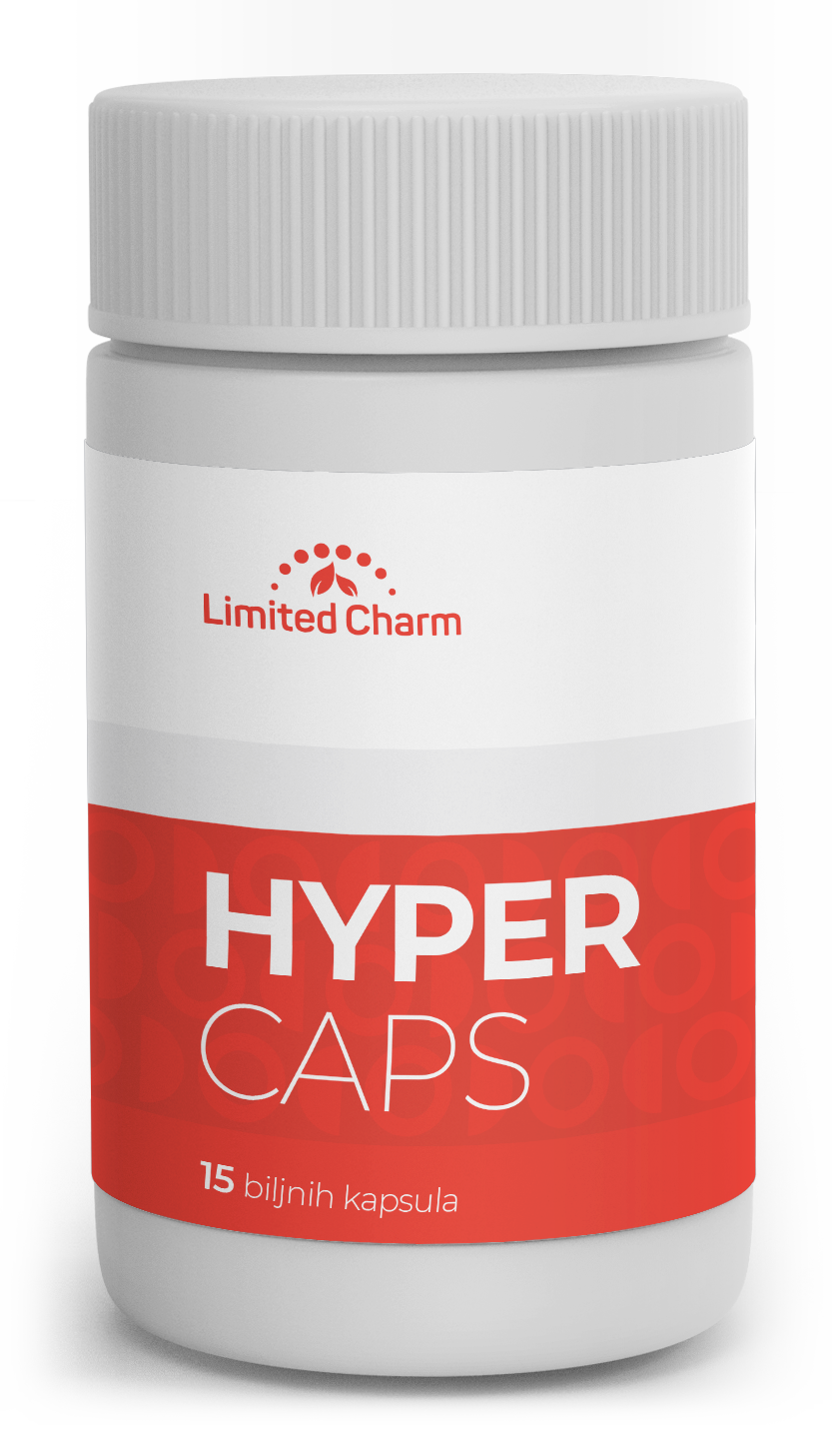 Hyper Caps
