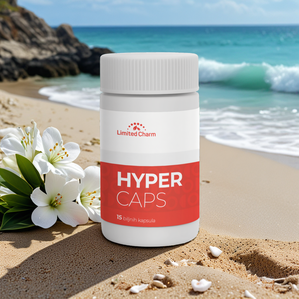 Hyper Caps
